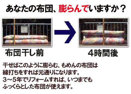 あなたの布団、膨らんでいますか？干せばこのように膨らむ、もめんの布団は綿打ちをすれば元通りになります。3～5年でリフォームすれば、いつまでもふっくらした布団が使えます。